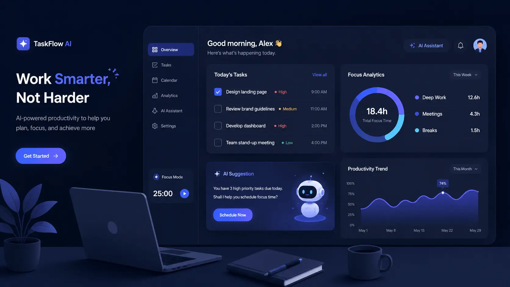 AI-powered productivity dashboard showing tasks and automation tools